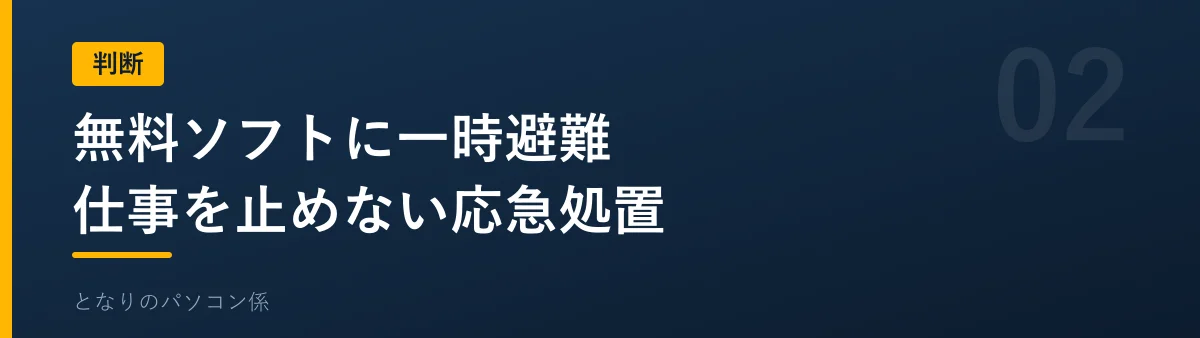 無料ソフトに一時避難する判断を示すバナー